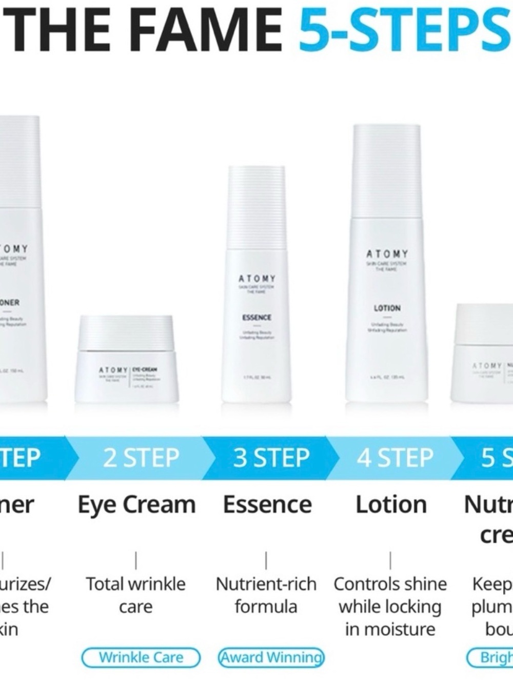 Atomy The Fame Skincare System Set – Gentle Hydration for Women new sealed - Picture 2 of 4